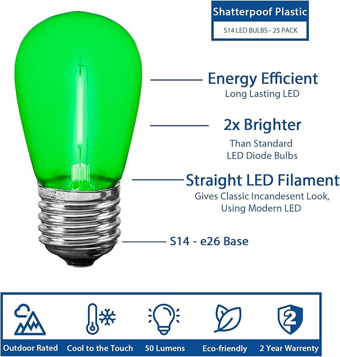 Novelty Lights Outdoor String Light Replacement Bulbs, 5 Pack S14 LED Edison Shatterproof Plastic, E26 Base | Lumora