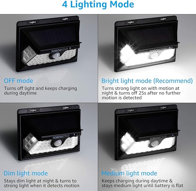 TORCHSTAR 58 LED Solar Security Light, Dusk to Dawn Cordless Motion Sensor Light, 4 Modes & 270° Beam Angle, IP65 | Lumora
