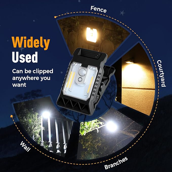 Outdoor Solar Clip Light with Motion Sensor, 2026 New Clip on Solar Lights Outdoor Waterproof 3 Modes 3 Mounting Ways for Fence, Wall, Garage, Patio Umbrella (1 pcs)
