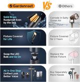 Gardenreet Low Voltage Spot Lights - Black Solid Brass Landscape Spotlight Wired, 12V Outdoor LED Bullet Uplights | Lumora