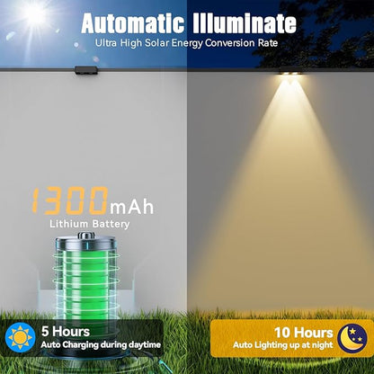 Fence Lights Solar Powered,RGBWW Spotlight Lens,10 Colors,Solar Lights Outdoor,Patio,Garden Walls (WL09-MAX)