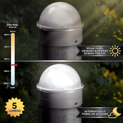 Classy Caps CH2233S Summit Chain Link Solar Post Cap, Silver – High Output LED, Fits 1-7/8", 2", 2-2/8",2.5, 2-7/8",3" Diameter Posts, Easy DIY, Brilliant White Light, Ideal for Chainlink Fence Posts