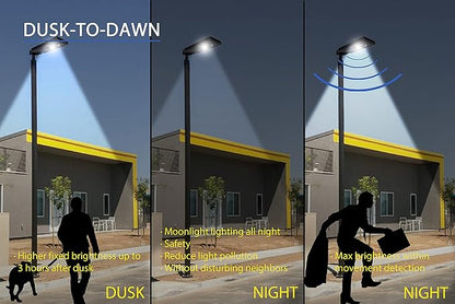 eLEDing 1600LM Solar Powered AI-Smart LED Wall Light – Motion Sensor Outdoor Security Light with Soft Warm Glow, Dusk-to-Dawn Adaptive Lighting, Weatherproof Wireless Fence/Patio/Garage Lamp