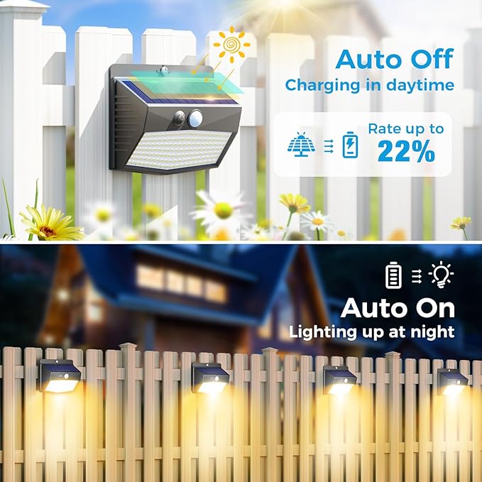 Peasur Solar Outdoor Lights, [4 Packs] Motion Sensor Security Lights with 3 Lighting Modes Wall Lights Waterproof | Lumora