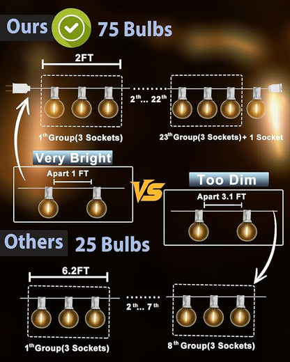 Outdoor-String-Lights-Patio-LED-Light-Outside 75FT Waterproof Dimmable Remote Outdoor Lighting 75 Globe Plastic G40 Bulbs Hanging Lights Connectable for Backyard Porch Party 1FT Bulbs spacing