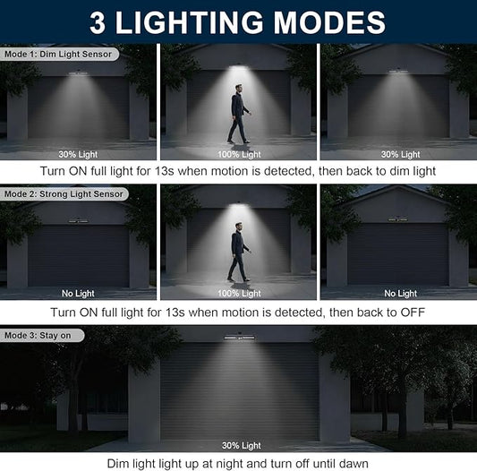 Solar Outdoor Lights with Motion Sensor, 36 LED Waterproof Solar Powered Clamp Lights for Garden, Patio, Pathway, Fence, Yard - 3 Lighting Modes (White Light)