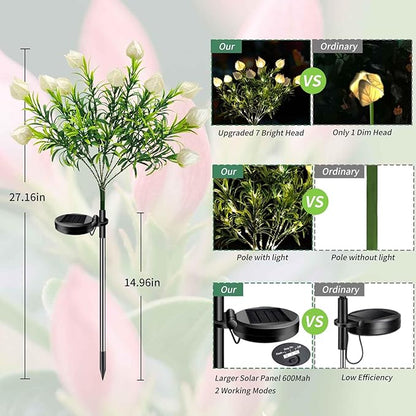 Solar Garden Lights, 7 Heads Gardenia Colorful Flower Light Waterproof Solar Outdoor Lights for Yard Pathway Decor, Two Lightning Modes, 2 Pack White