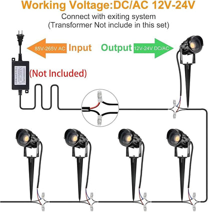Low Voltage Landscape Lights with Connectors Outdoor: 7W 700LM LED Landscape Lighting for Tree Garden Yard Pathway | 12V 24V Warm White 3000K Spotlights | IP66 Waterproof | 2 Pack