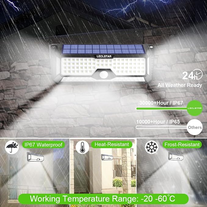 LECLSTAR Solar Outdoor Lights - 4000Lm 268 LED Security Lights with 4 Wide Angle, Motion Sensor Lights for Outside | Lumora