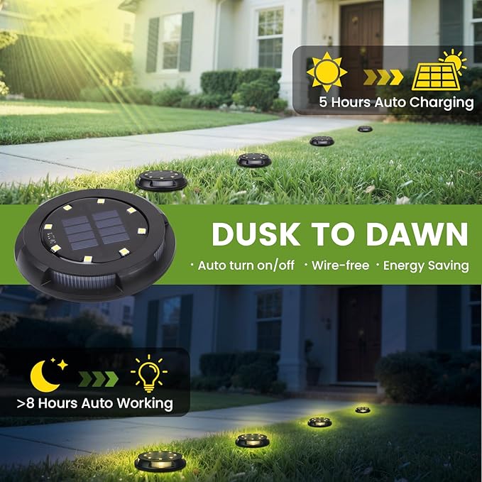 Solar Underground Outdoor Lights IP65 Waterproof, Rechargeable 500mAh NI-MH Battery LED Landscape Lighting, 0.2W | Lumora