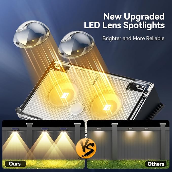 TECKNET Solar Fence Lights Outdoor 12 Pack, 3 Modes - Warm/Natural/Cool White, IP66 Waterproof Solar Lights for Fence with 2 High Brightness LED, Outside lighting Decor for Patio Wall Railing Backyard