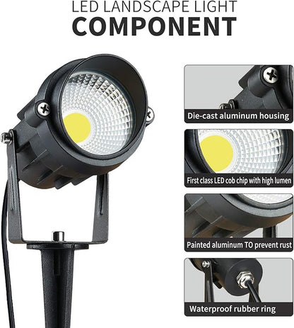 BACKLIGHT Outdoor Landscape LED Lighting 12W Waterproof Garden Lights COB Led Spotlights with Spiked Stand 120V for Lawn Decorative Lamp US 3- Plug 3000K Warm White(2Pack)