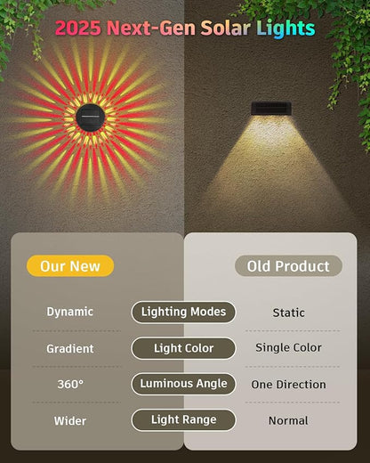 Vangue Solar Lights Outdoor Garden, 2025 New Dynamic Running Light, IP65 Waterproof Dual-Mode Solar Powered Outdoor Lights for Pathway Lawn Patio Yard Landscape Driveway (2)