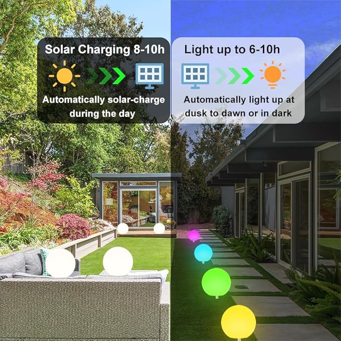 12 Inch Solar Glowing Ball Light Outdoor, Solar Garden Globe Light w/Remote, RGB Color Changing Waterproof Large | Lumora