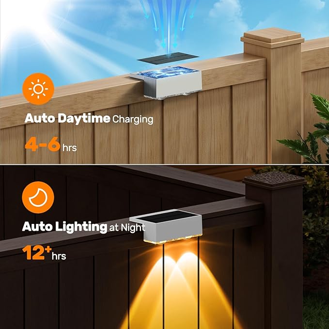 NIORSUN Solar Fence Lights,6 Pack Deck Light,Led Outdoor Lights Warm White + RGB Wall Lights Waterproof,Solar | Lumora