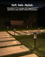 Sunco Low Voltage Garden Pathway Lights, LED Landscape Pathway Lighting, 1.5W, 50 LM, 3000K Warm White, Wet Rated | Lumora