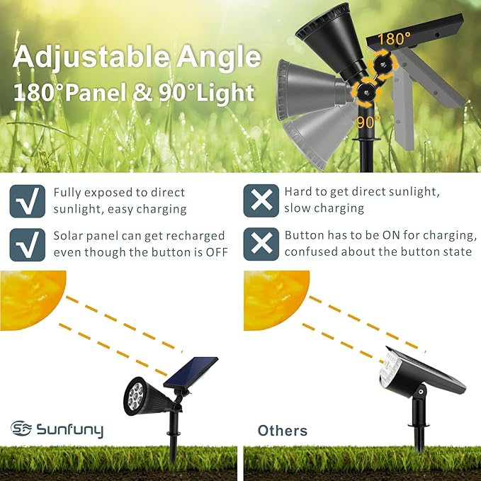 Solar Spotlights, Outdoor Ground Spot Light for Flag Pole, Bright 7-LED Dusk-to-Dawn Waterproof Landscape Flagpole | Lumora