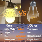 16.4 FT Outdoor Patio String Lights, Connectable LED Backyard Lights with 10 Globe Bulbs, Waterproof Hanging Light | Lumora