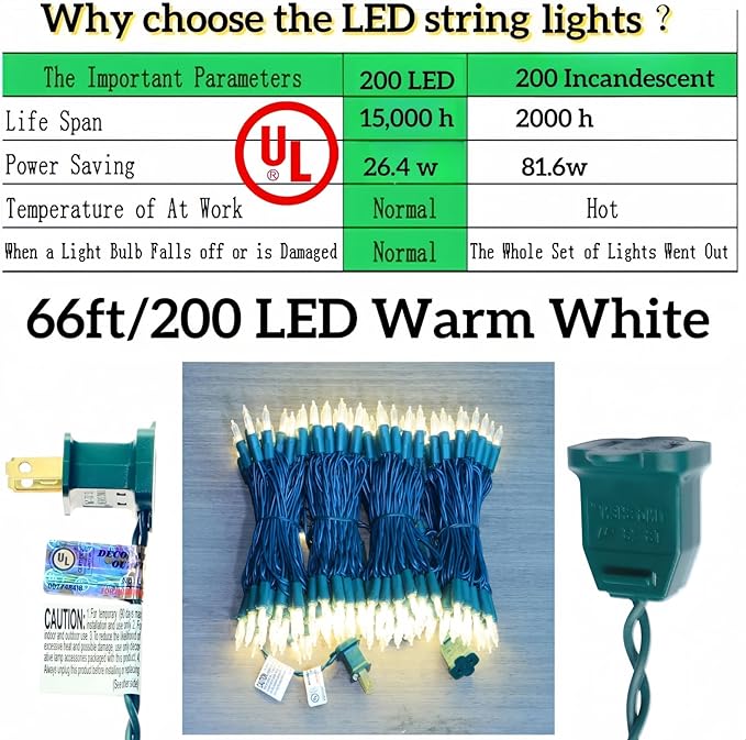200 LED Warm White Christmas Lights, UL Certified and Commercial Grade 66ft Green Wire String Lights, for Indoor and Outdoor Party, Wedding, Garden, Patio.