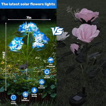 Solar Flower Lights, Solar Garden Lights, 2Pack IP65 Waterproof LED Hydrangea Stake Lights for Garden Decor Pathway Patio Yard (Blue)