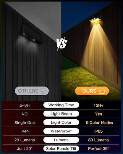 Solar Fence Lights Outdoor, 6 Pack IP65 Waterproof Fence Lights Solar Powered with Ultra-Bright LED Lens, 9 Color Modes, 12+ Hours Steady Glow for Deck/Backyard/Patio/Pool/Wall - Black