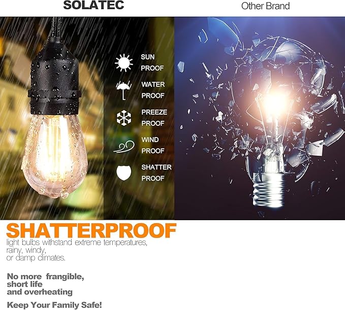 Solatec LED String Lights, Shatterproof 96FT 30 Hanging Sockets Commercial Grade Waterproof 2W Outdoor String Light Decor for Patio, Garden, Balcony, Deck S14 2W (30 Lights 96FT)