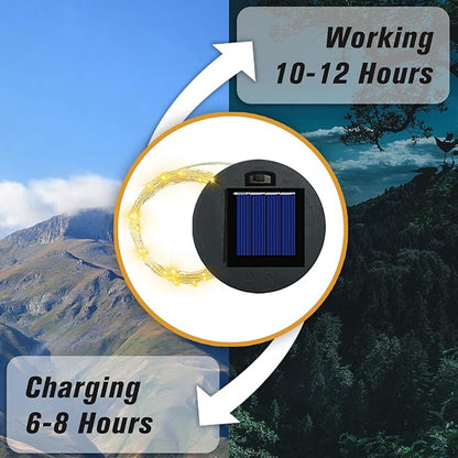 Solar Panel Lantern Lid - Waterproof Led Garden Lights, 2 Pack (Warm/Warm)