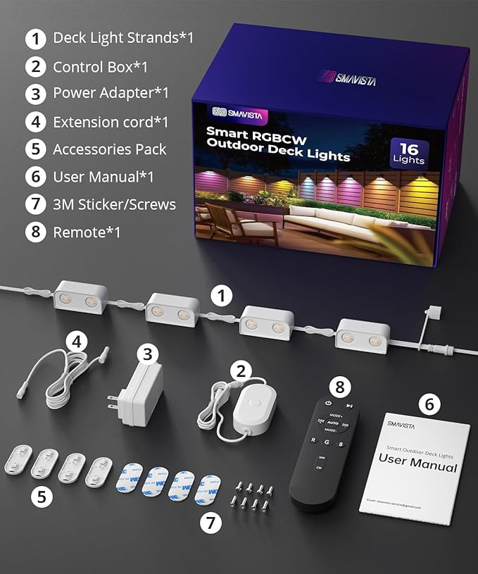 Outdoor Deck Lights 16 Packs, Smart RGBCW Fence Light, 100+ Scene Modes, Dual Lens LED String Lights with | Lumora