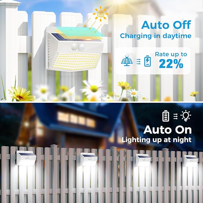 Peasur 1 Pack Solar Motion Lights Outdoor, Solar Security Light with 3 Modes, IP65 Waterproof Flood Lights Outside | Lumora