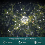 JJGoo Solar Firework Lights, 4 Pack 120 LEDs 2 Lighting Modes Solar Garden Lights Outdoor Waterproof for Yard Patio | Lumora