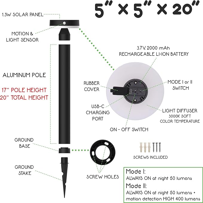 20" Solar Landscape Lights - Outdoor Solar Lights for Yard - PIR Sensor & Two Light Modes - 50lm & 400lm | Lumora