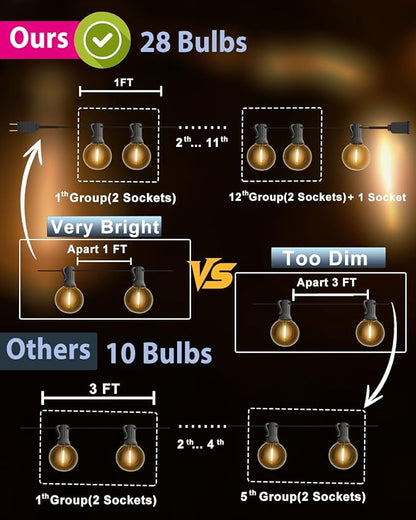 Outdoor-String-Lights-Patio-LED-Light-Outside 30FT Waterproof Dimmable Remote Outdoor Lighting Plastic Globe G40 LED Bulbs Hanging Lights Connectable for Backyard Porch Party 12 inch Far Apart