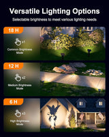 6 Pack Solar Power Spot Lights Outdoor Waterproof LED Dusk to Dawn Landscape Spotlight for Outside Yard, Tree | Lumora