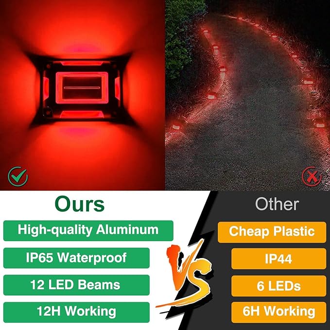 T-SUN Solar Deck Lights Outdoor 12 Pack, Red LED Driveway Deck Light Dock Marine Waterproof Driveway Marker Lights for Step Sidewalk Stair Garden Pathway Walkway Yard