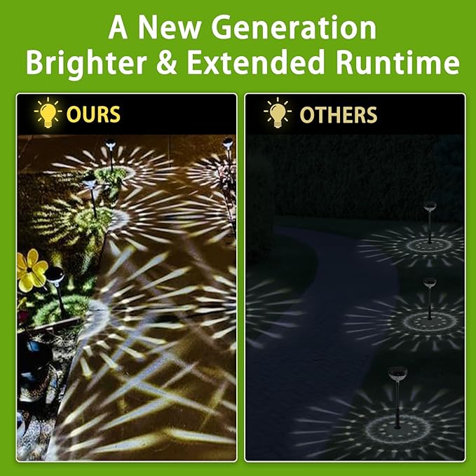 12Pack Solar Pathway Lights Outdoor, Color Changing+8 Fixed Color (Warm White, Cool White, Colored) Solar Lights | Lumora