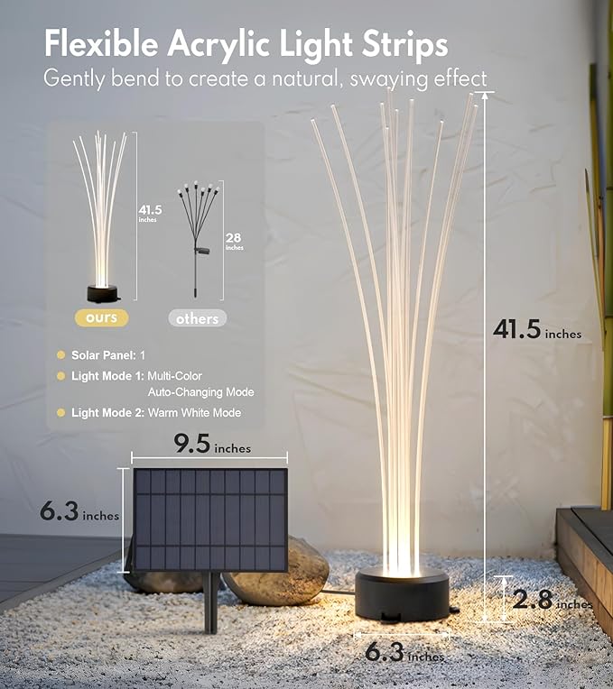 PASAMIC 41" Solar Garden Lights 2 Pack, Reed-Shaped Landscape Light with 10 Colors & 4 Modes RGB, Waterproof Solar Lights Outdoor with Remote, Outdoor Lights for Yard, Patio, Pathway, Indoor Decor
