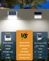 2 Pack Solar Motion Lights Outdoor, Waterproof Fence Lights Solar Powered with 3 Lighting Mode, Cold White LED Step | Lumora