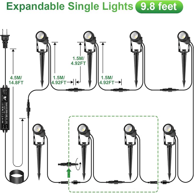 2 Pack Extendable Outdoor Landscape Lights, 12V Low Voltage Landscape Lighting IP65 Waterproof Plug-in Outdoor | Lumora