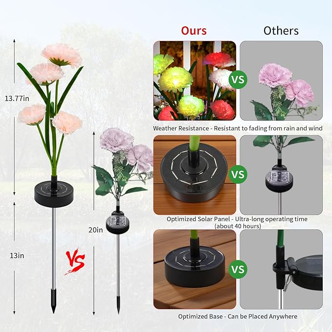 Solar Carnation Flower Garden Lights Outdoor Decorative, 7 Color Changing Solar Flower Lights Waterproof, 40H Solar | Lumora