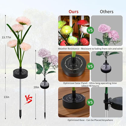 Solar Carnation Flower Garden Lights Outdoor Decorative, 7 Color Changing Solar Flower Lights Waterproof, 40H Solar Powered Pathway Lights for Yard Lawn Patio Walkway Landscape, 2pcs