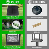 8 Pack Solar Pathway Lights Outdoor,IP65 Waterproof - Bright Solar Lights Outdoor,Auto On/Off Pathway Lights Solar | Lumora