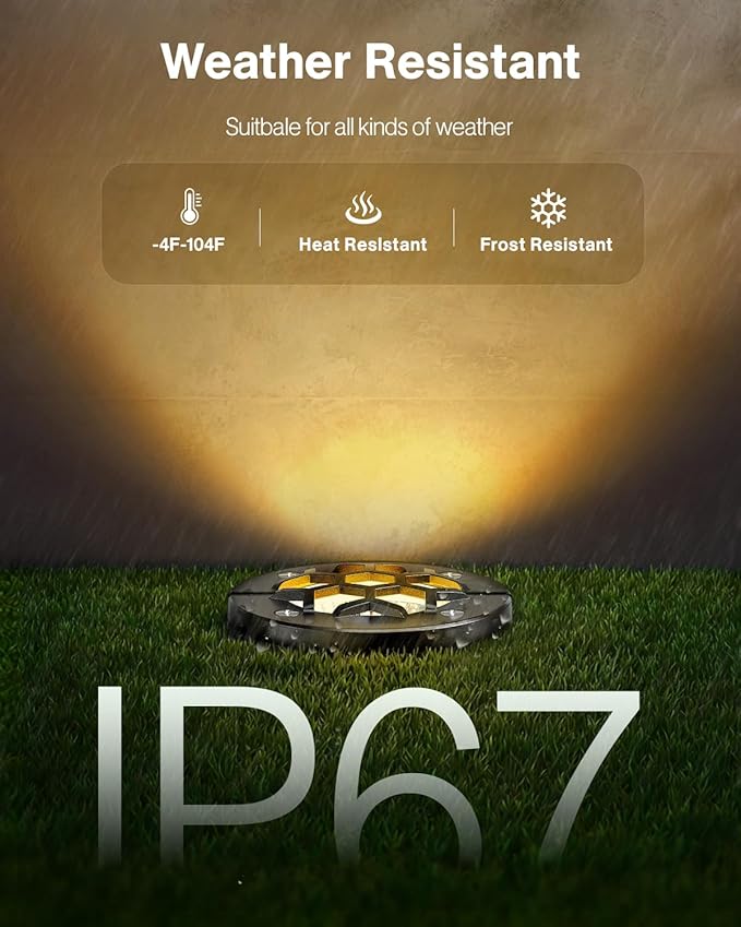 HIBOITEC 12 Pack Low Voltage Landscape Lighting 12-24V 12W LED Outdoor In-Ground IP67 Waterproof Well Lights 3000K | Lumora