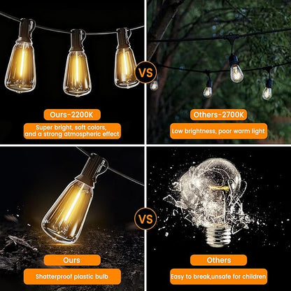 LED Outdoor String Lights 200ft ST38 Waterproof Patio Lights with 106 Vintage Shatterproof Bulbs(6 Spare), Dimmable Outside Hanging Edison String Lights for Backyard Porch Balcony Decor, Warm White