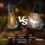 ZOTOYI Outdoor String Lights 50FT, Patio Lights with 27 LED Plastic ST38 Edison Bulbs(2 Spare), Waterproof IP65 | Lumora