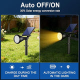 WELALO Solar Spot Lights Outdoor Waterproof IP65, 10 Pack 4 Lighting Modes Solar Powered Landscape Spotlights with | Lumora