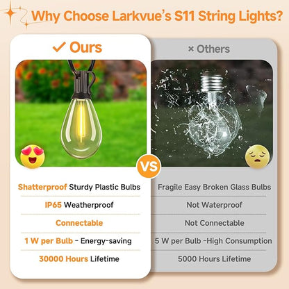 75FT LED Outdoor String Lights S11 Dimmable Patio Light, with 22+2 Waterproof Shatterproof Edison 2700K Bulbs for Outside Backyard Deck, Black
