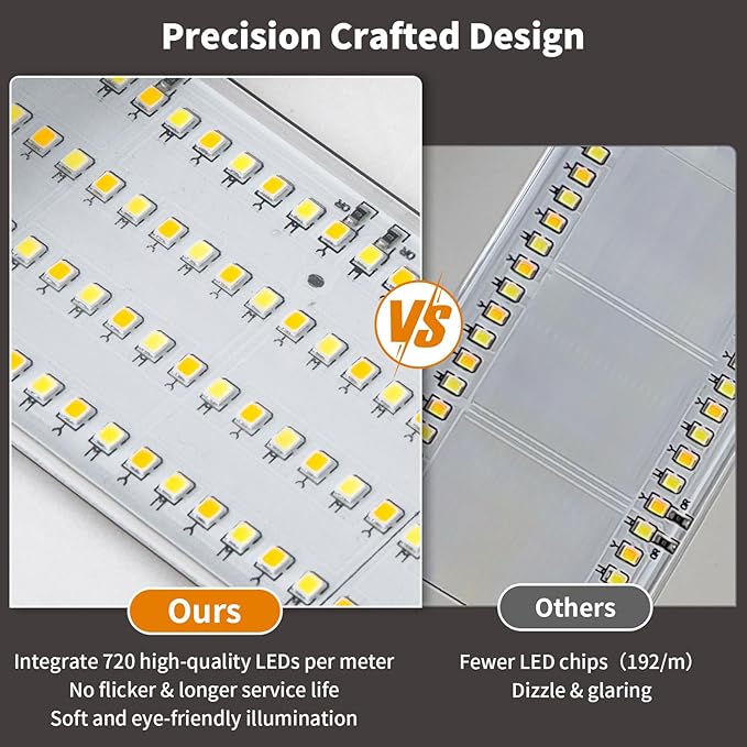 2 Pack LED Modern Outdoor Wall Lights Dimmable 3-Color Temperature 47.2in Exterior Lighting Fixtures IP65 | Lumora