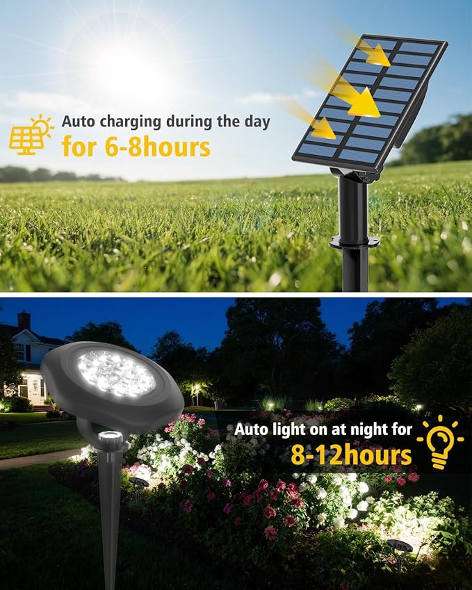 CORESLUX Solar Spot Lights Outdoor Waterproof IP68, 3-in-1 LED Cool Light Solar Landscape Lights, 2 Light Modes | Lumora