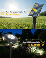 CORESLUX Solar Spot Lights Outdoor Waterproof IP68, 3-in-1 LED Cool Light Solar Landscape Lights, 2 Light Modes | Lumora