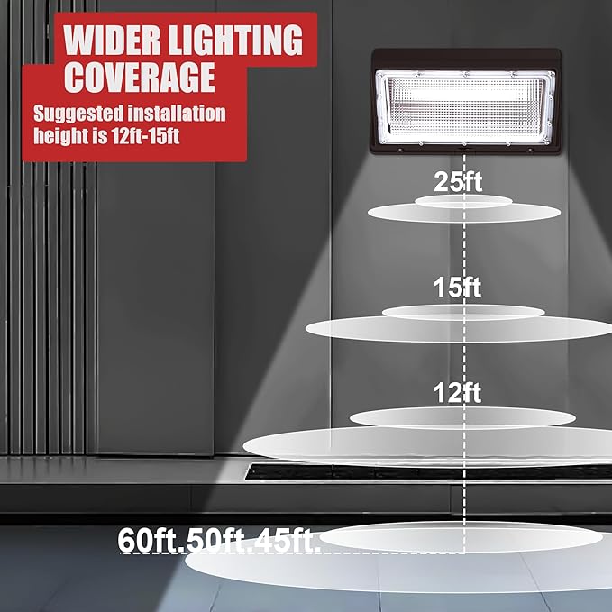 120W LED Wall Pack Outdoor, Super Bright Wallpack Lights, 5000K IP65 Waterproof Exterior Security Commercial Wall | Lumora